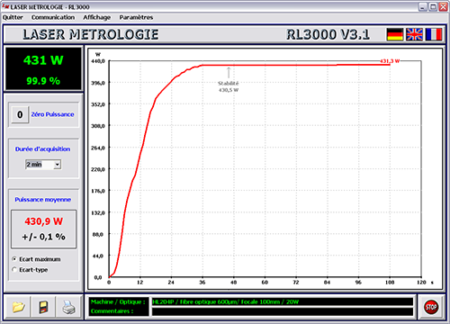 Software RL3000 V3.1