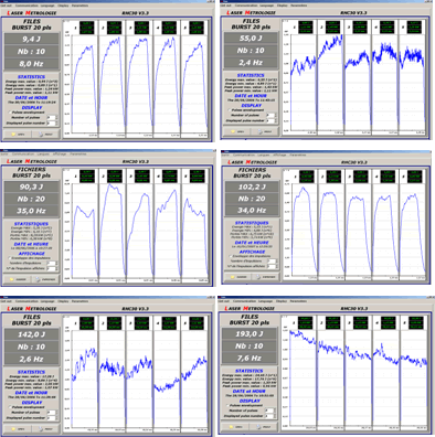 6 lasers pulses